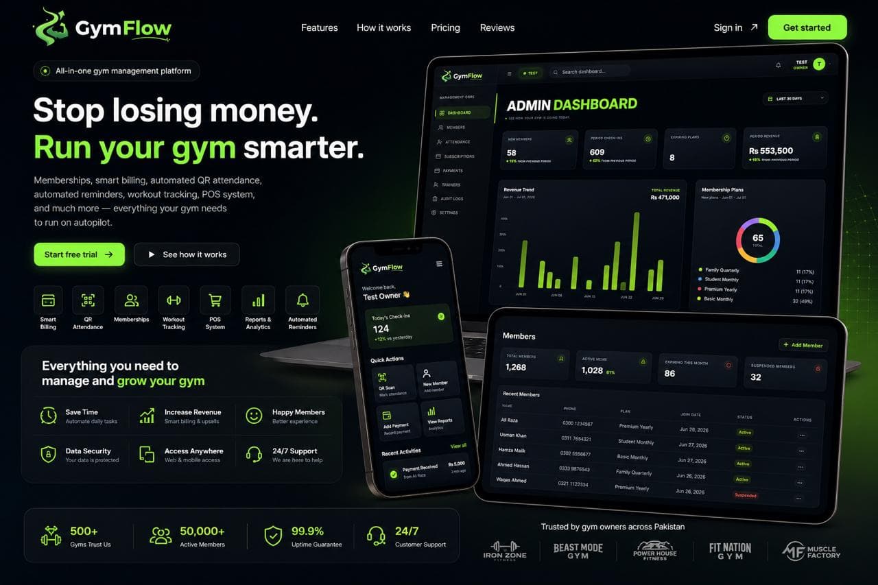GymFlow — Fitness • SaaS project by Clyrix Digital